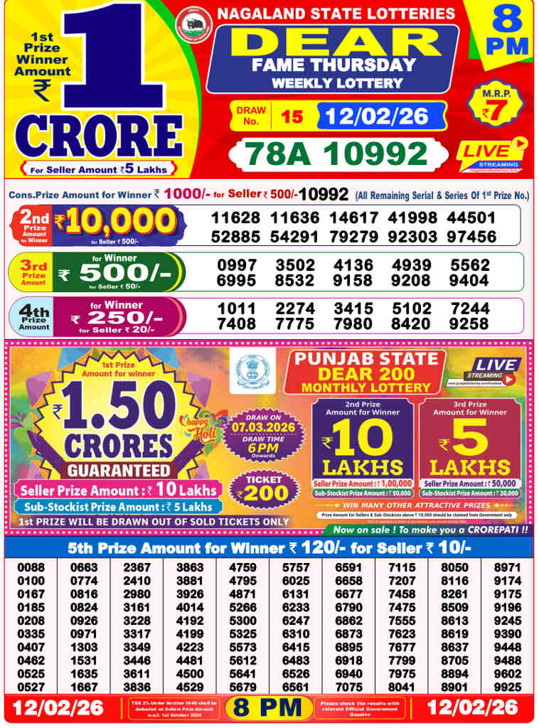 Lottery Sambad 8 pm Result 12.02.2026