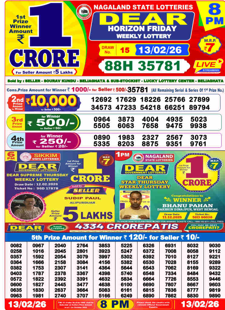 Lottery Sambad 8 pm Result 13.02.2026