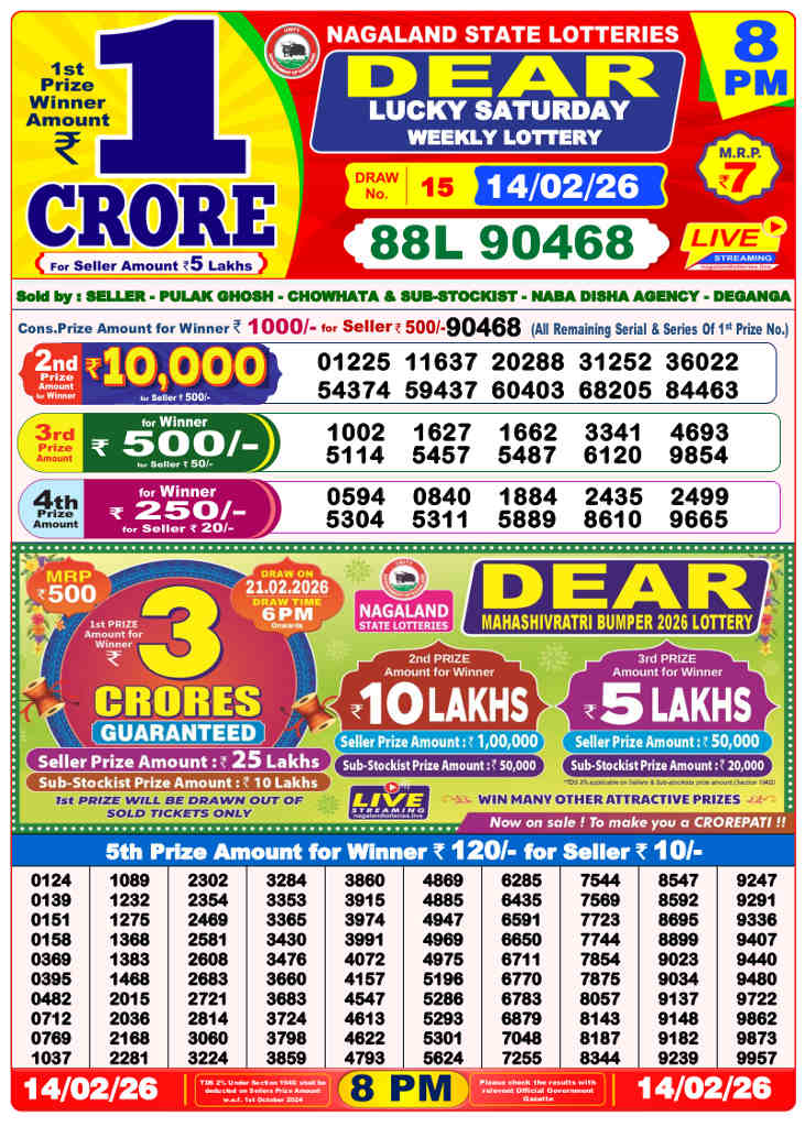 Lottery Sambad 8 pm Result 14.02.2026