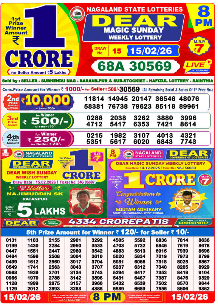 Lottery Sambad 8 pm Result 15.02.2026