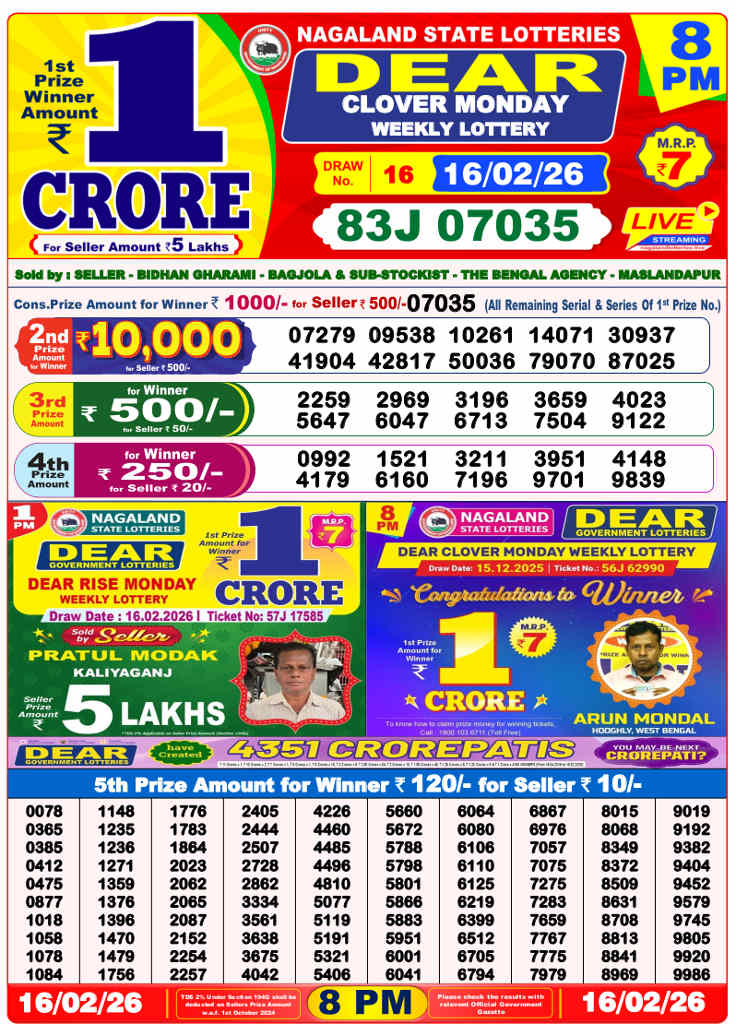 Lottery Sambad 8 pm Result 16.02.2026