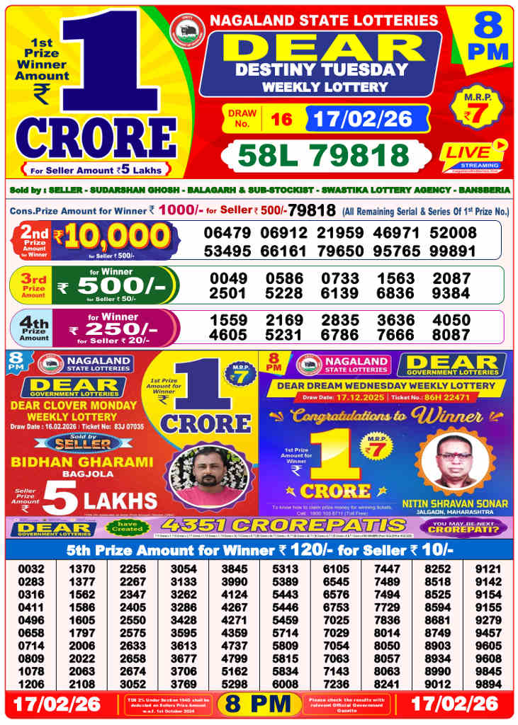 Lottery Sambad 8 pm Result 17.02.2026