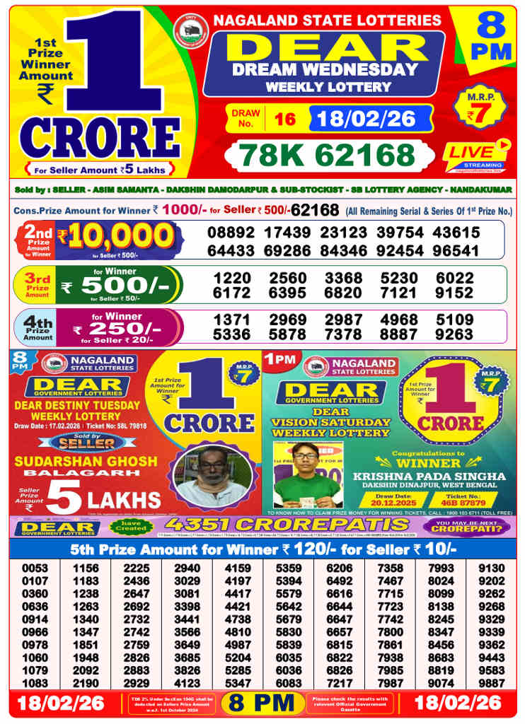 Lottery Sambad 8 pm Result 18.02.2026