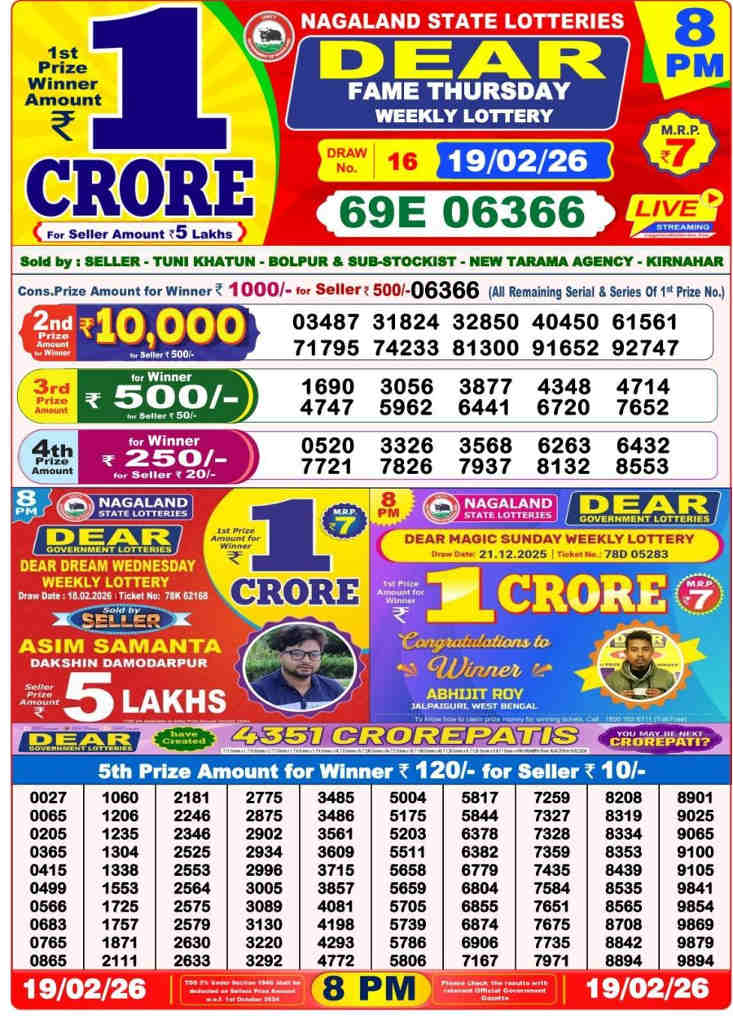 Lottery Sambad 8 pm Result 19.02.2026