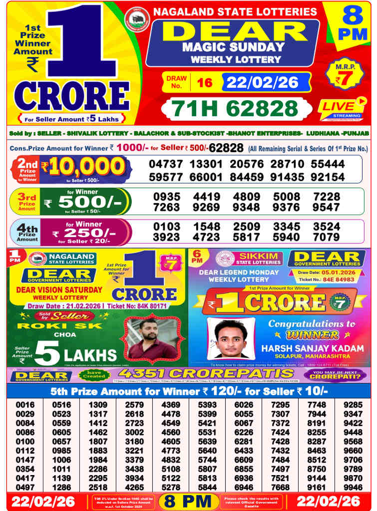 Lottery Sambad 8 pm Result 22.02.2026