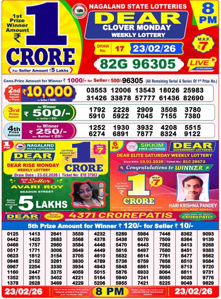 Lottery Sambad 8 pm Result 23.02.2026
