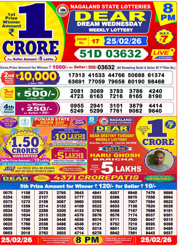 Lottery Sambad 8 PM Result 25.2.2026