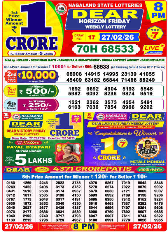 Lottery Sambad 8 PM Result 27.2.2026