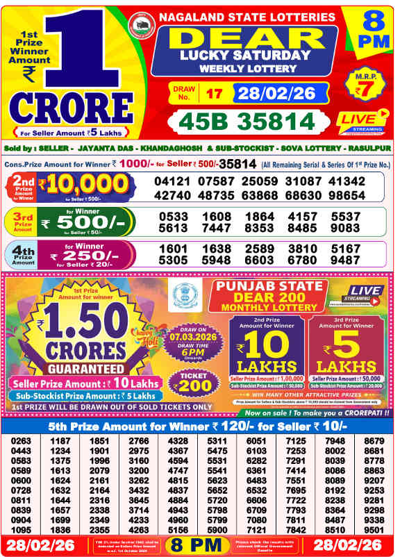 Lottery Sambad 8 PM Result 28.2.2026