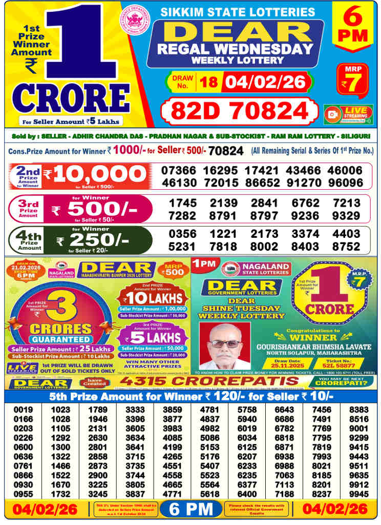 Lottery Sambad 6 pm Result 04.02.2026