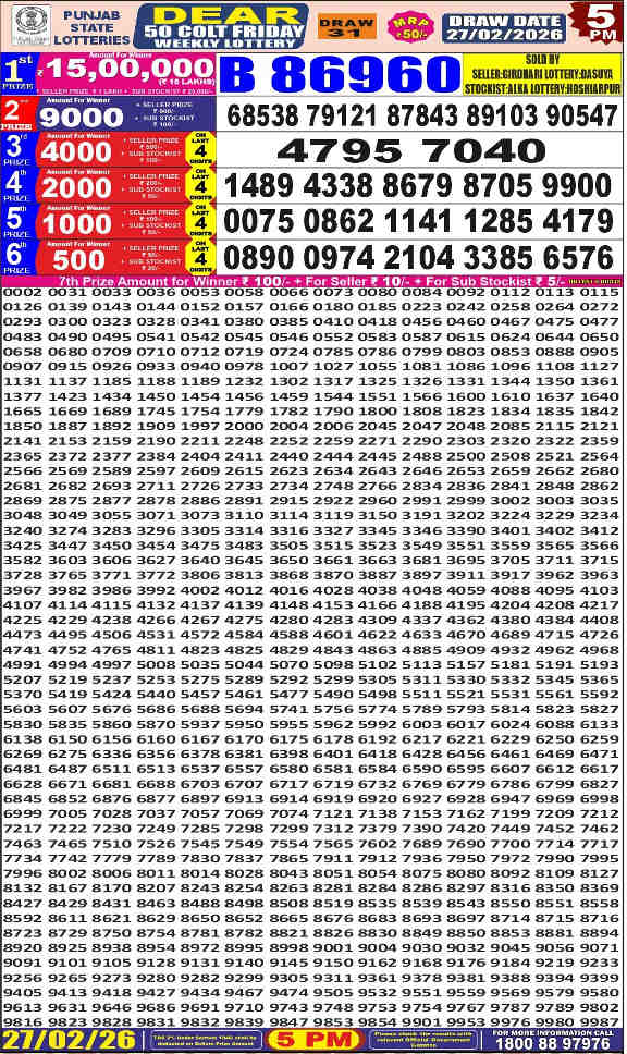 Punjab Dear 50 Friday Result 27.2.2026