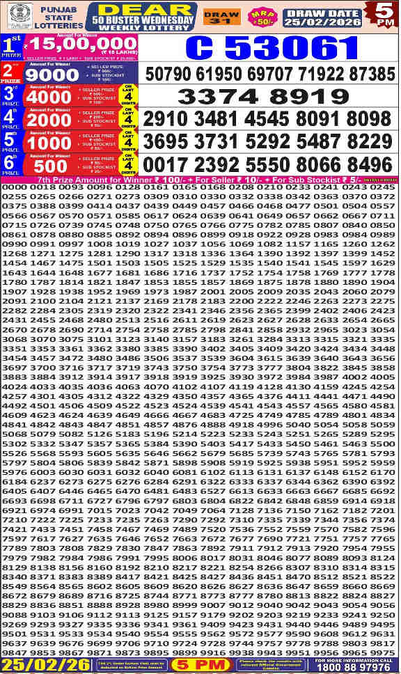 Punjab Dear 50 Wednesday Result 25.2.2026