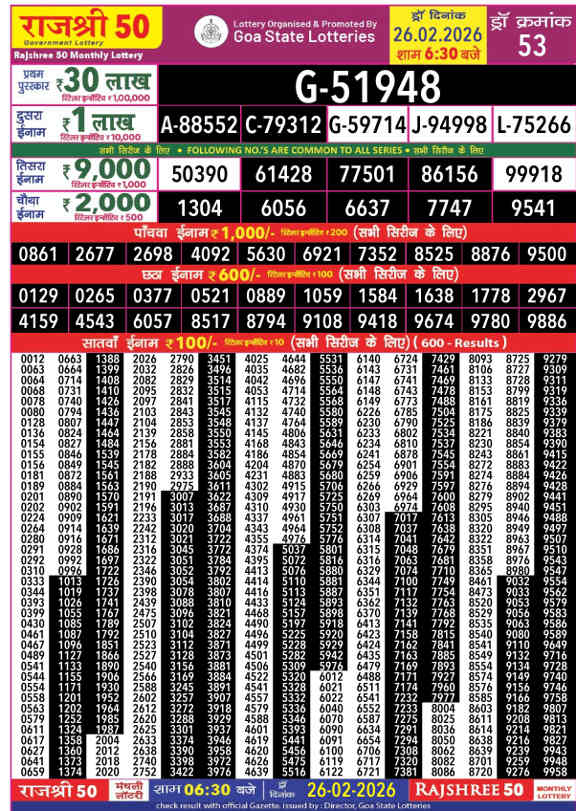 Rajshree 50 Monthly Lottery Result 26.02.2026
