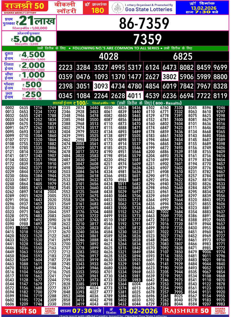 Rajshree 50 Shukra Result 13.02.2026
