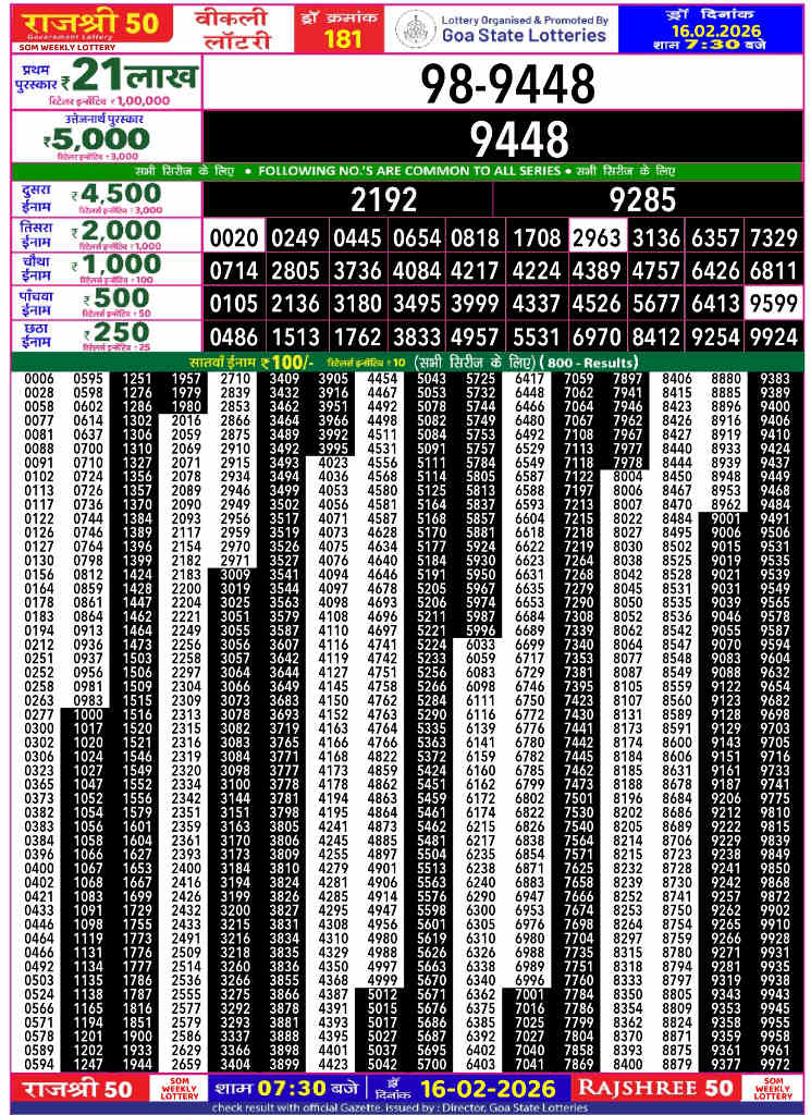 Rajshree 50 Som Result 16.02.2026