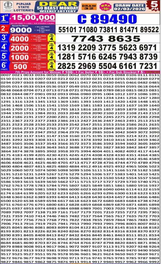 Punjab Dear 50 Monday Result 2.3.2026