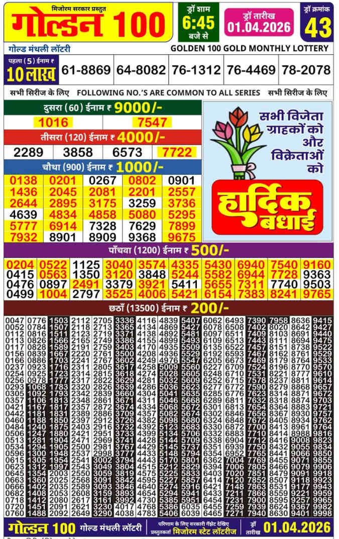 Golden 100 Result 01.04.2026