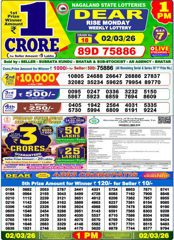Lottery Sambad 1 PM Result 02.03.2026