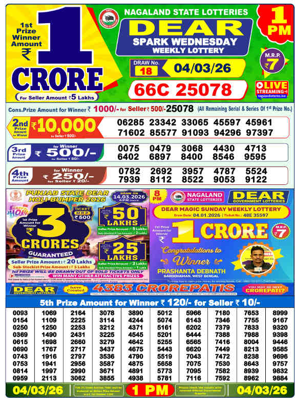 Lottery Sambad 1 PM Result 4.3.2026