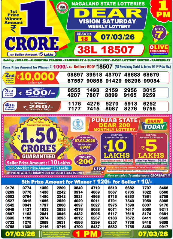 Lottery Sambad 1 PM Result 7.3.2026