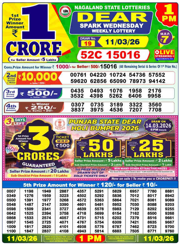Lottery Sambad 1 PM Result 11.3.2026