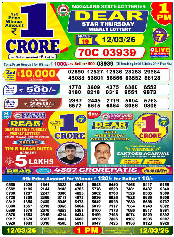 Lottery Sambad 1 PM Result 12.3.2026