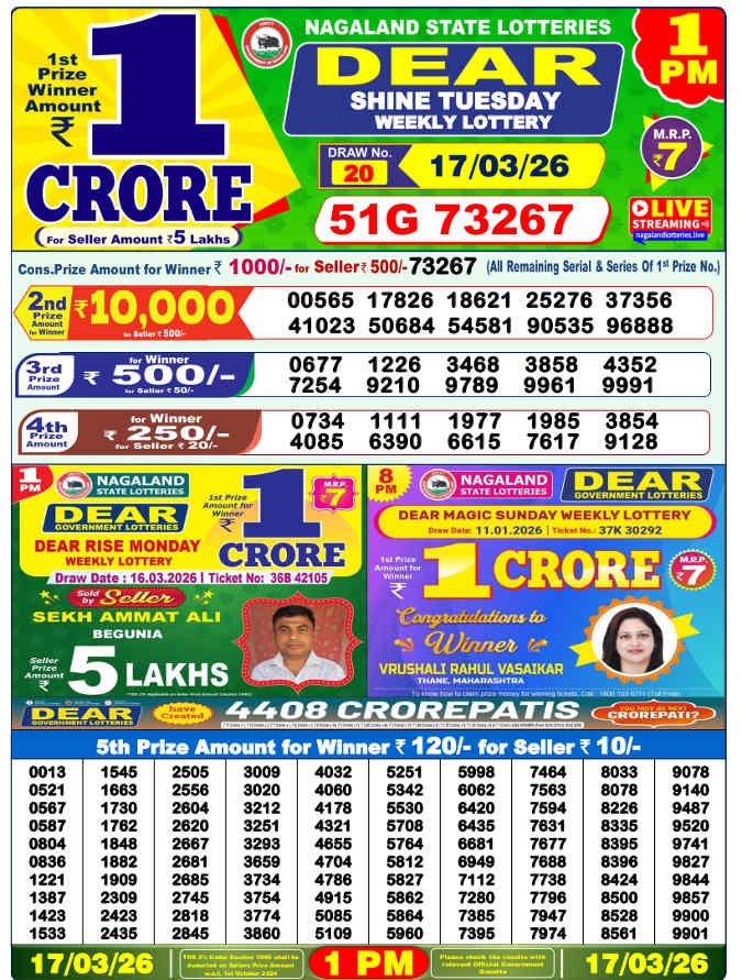 Lottery Sambad 1 PM Result 17.3.2026
