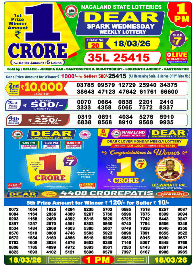Lottery Sambad 1 PM Result 18.3.2026