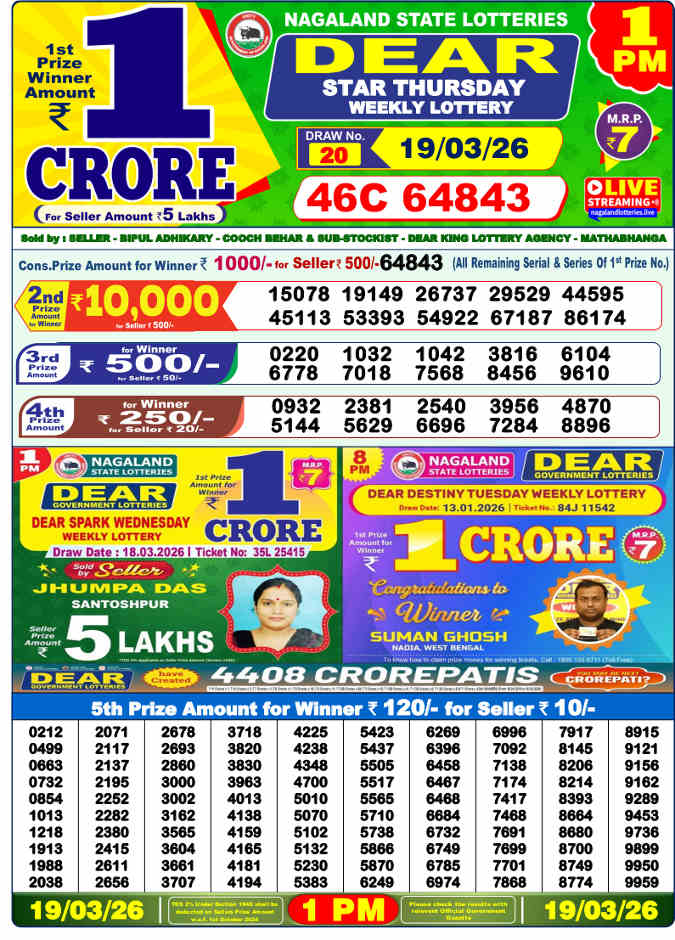 Lottery Sambad 1 PM Result 19.3.2026