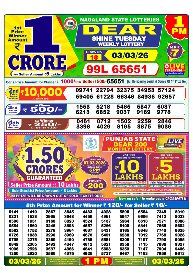 Lottery Sambad 1 PM result 3.3.2026