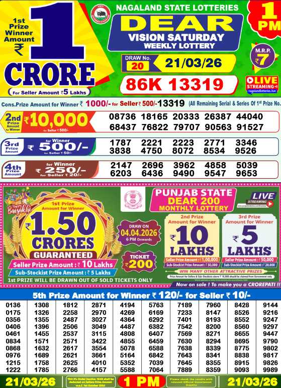 Lottery Sambad 1 PM Result 21.3.2026