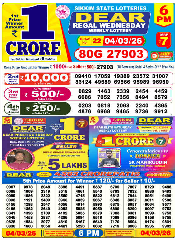 Lottery Sambad 6 PM Result 4.3.2026