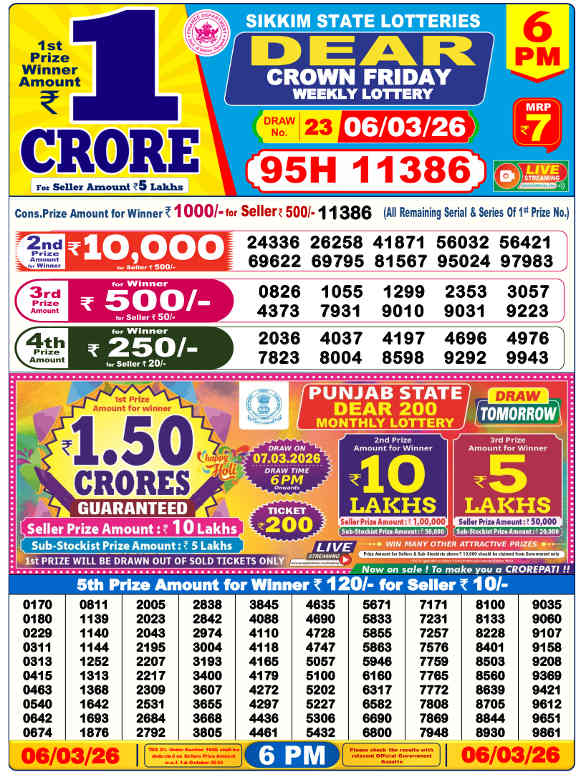 Lottery Sambad 6 PM Result 6.3.2026