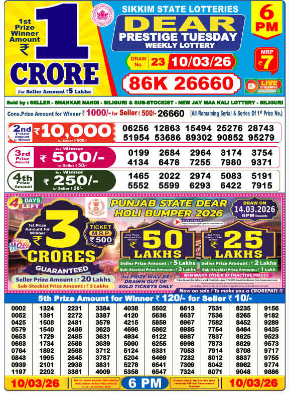 Lottery Sambad 6 PM Result 10.3.2026