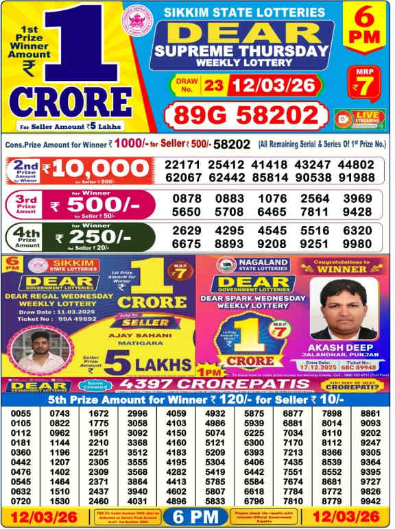 Lottery Sambad 6 PM Result 12.3.2026