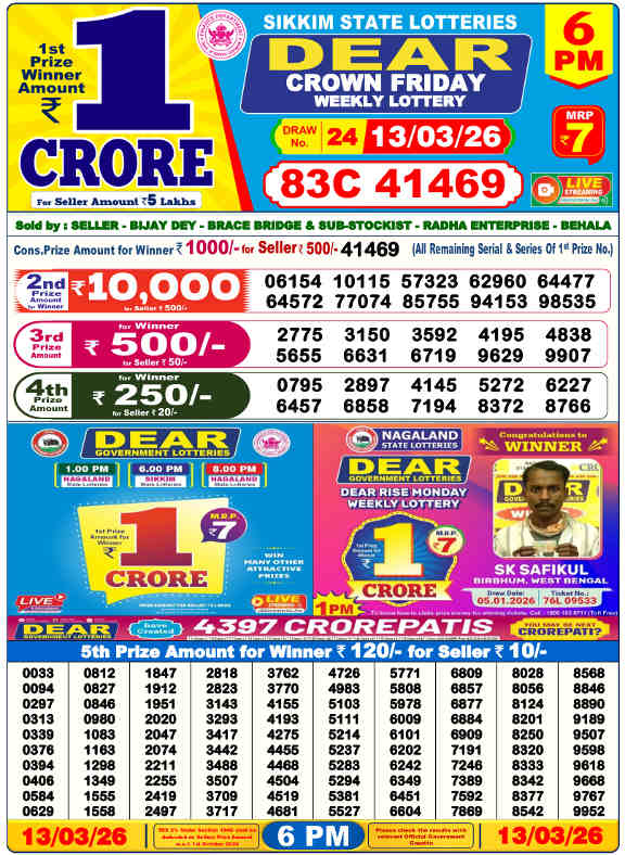 Lottery Sambad 6 PM Result 13.3.2026