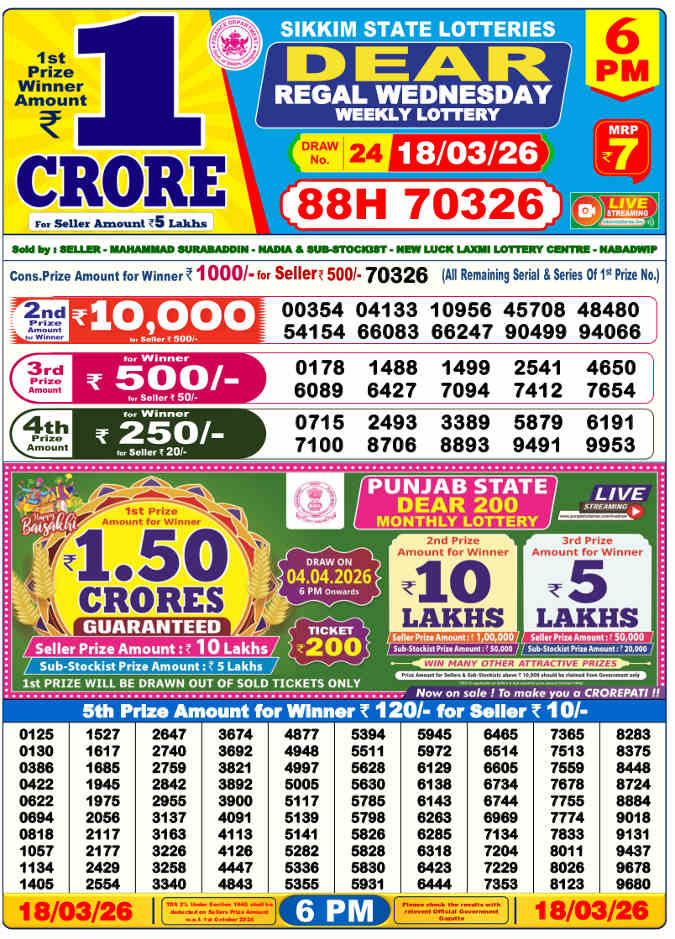 Lottery Sambad 6 PM Result 18.3.2026