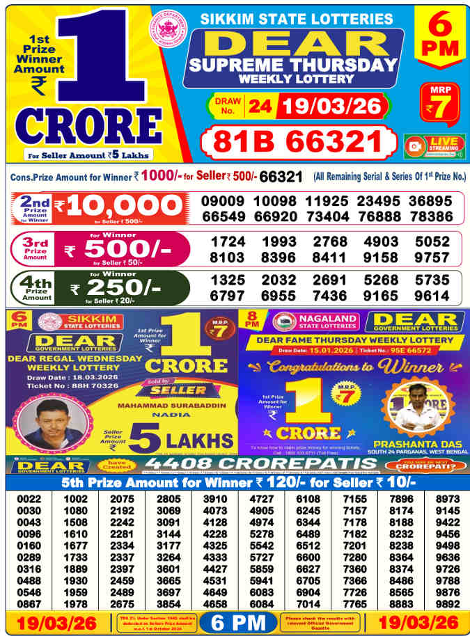 Lottery Sambad 6 PM Result 19.3.2026