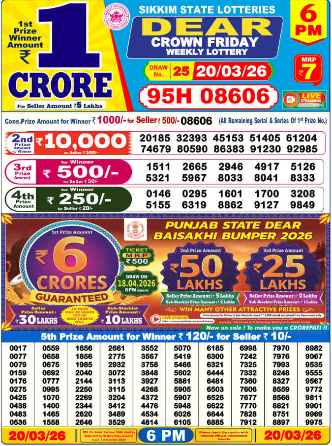 Lottery Sambad 6 PM Result 20.3.2026