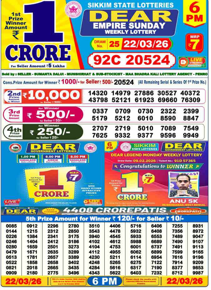 Lottery Sambad 6 PM Result 22.3.2026