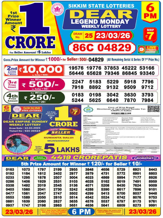 Lottery Sambad 6 PM result 23.3.2026