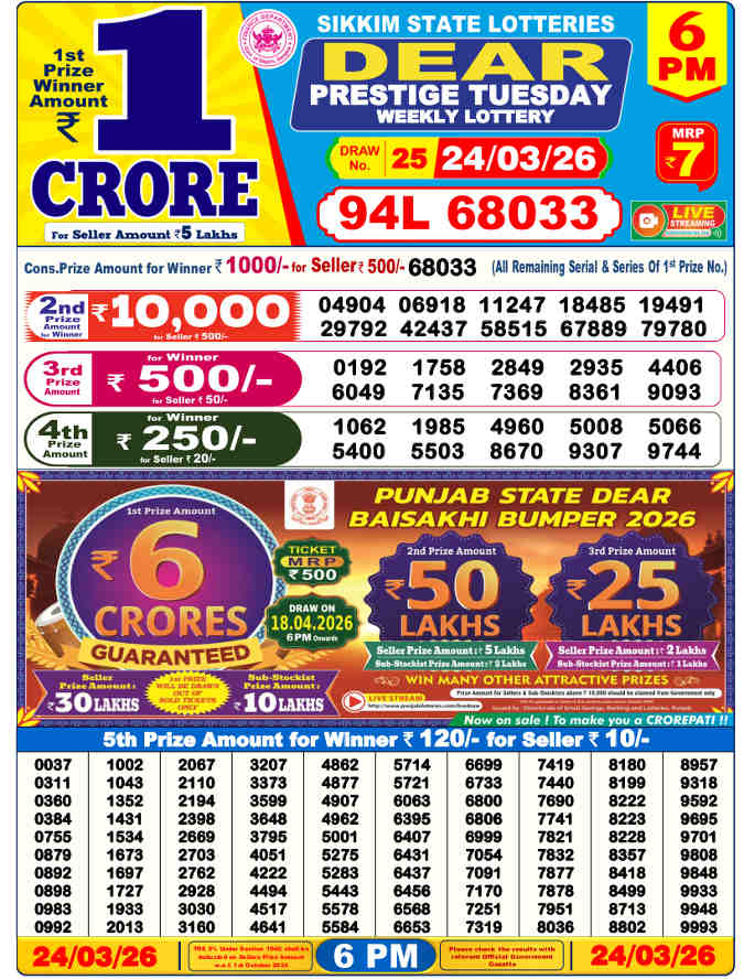 Lottery Sambad 6 PM result 24.3.2026