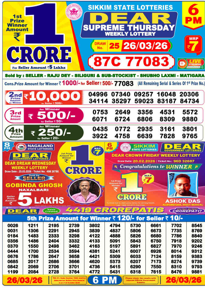 Lottery Sambad 6 PM result 26.3.2026