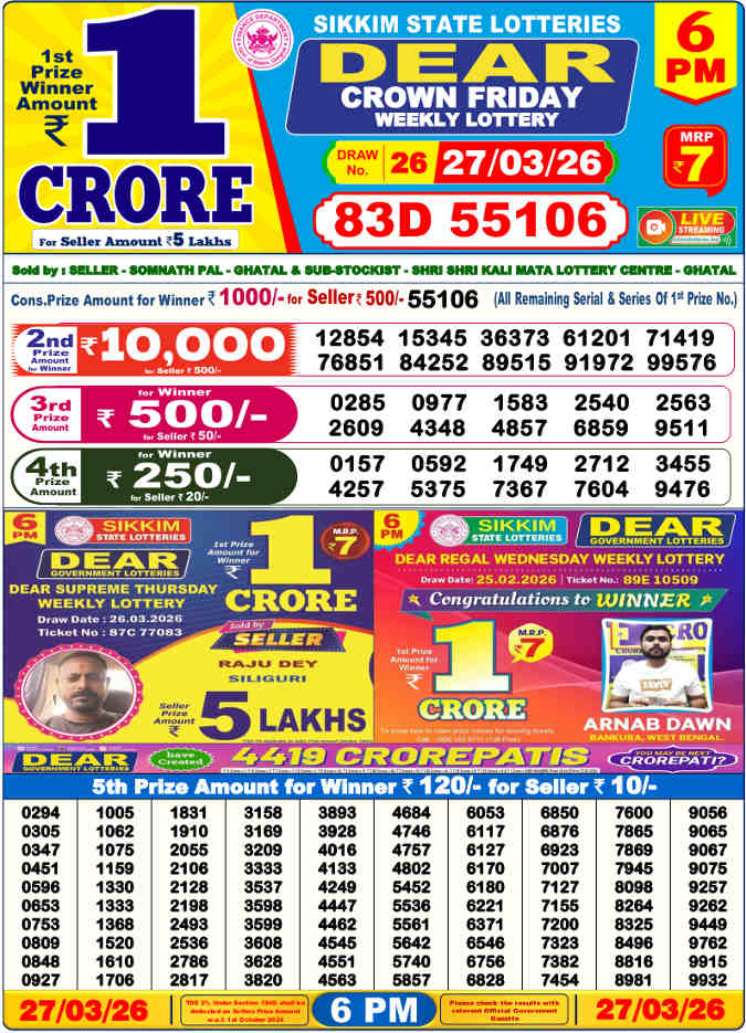 Lottery Sambad 6 PM result 27.3.2026