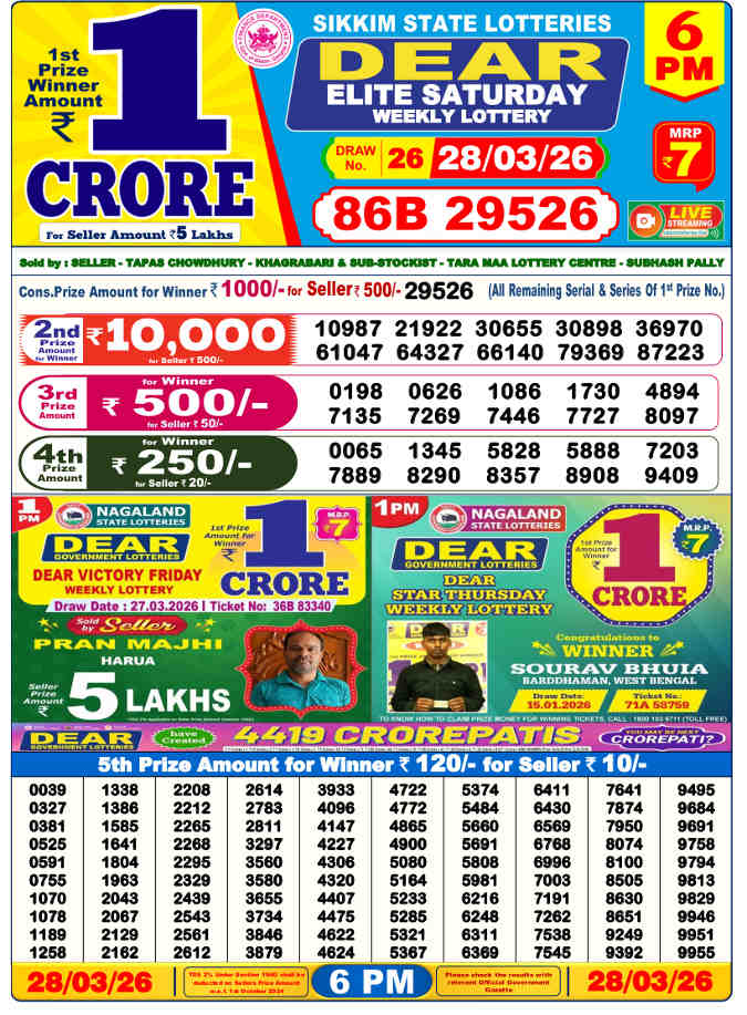 Lottery Sambad 6 PM result 28.3.2026