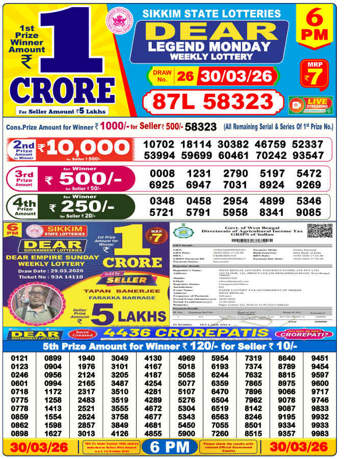 Lottery Sambad 6 PM result 30.3.2026