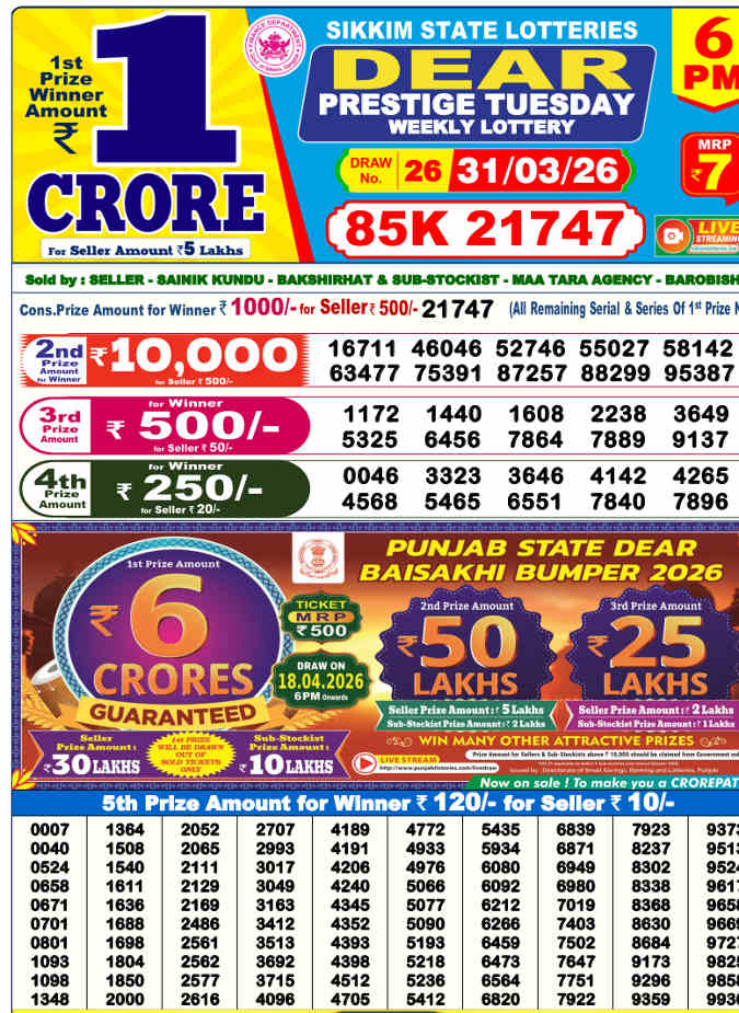 Lottery Sambad 6 PM result 31.3.2026