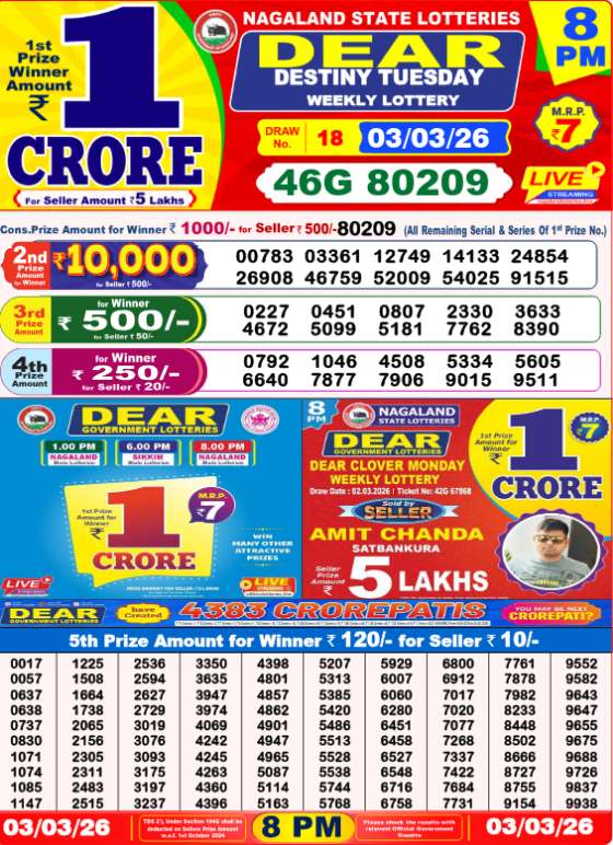 Lottery Sambad 8 PM Result 03.03.2026