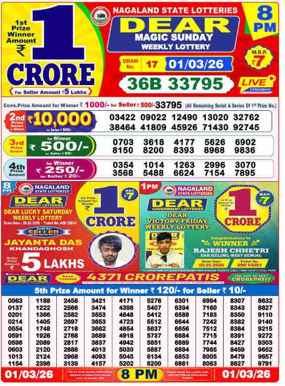 Lottery Sambad 8 PM Result 01.03.2026