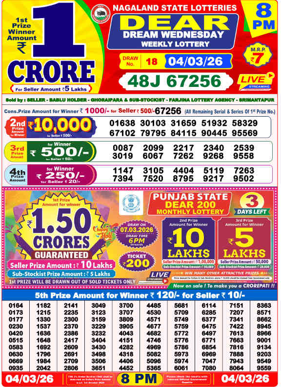 Lottery Sambad 8 PM Result 4.3.2026